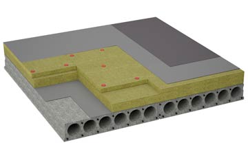considerations of Bardwell flat roofing insulation